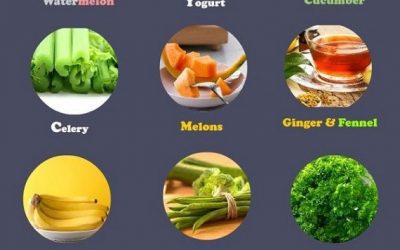 Acid Reflux Garden Remedy